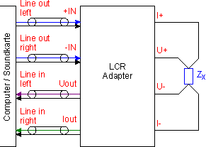 Anschluplan